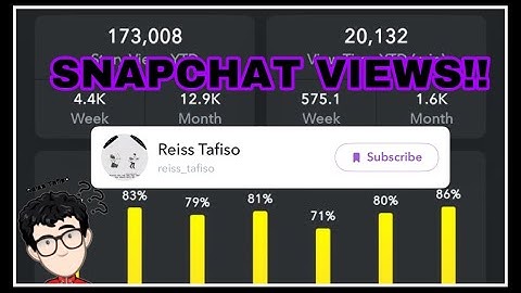 How to get thousands of views on Snapchat!
