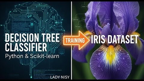 Decision Tree Classifier Explained: Iris Dataset Tutorial for Beginners