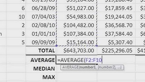SUM, AVERAGE, MEDIAN, MAX & MIN | Microsoft Excel