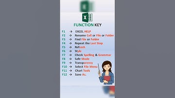 Function Key in MS-Excel🫡👩‍💻#XTipsbyharsha #excel #microsoft #shortvideo #tranding #yt