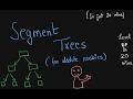 SEGMENT TREES For Absolute Noobs Made Easy | Detailed Explanation, Proofs, Implmentation