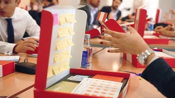 ABANCA innova: Resumen Jornadas Ideación Kickbox