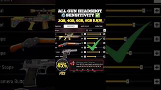 Free Fire All Gun Headshot Sensitivity ⚙️✅ OB50 Update Best Sensitivity Setting 🔥@trx111ff