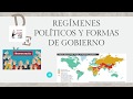 REGÍMENES POLÍTICOS Y FORMAS DE GOBIERNO EN EL MUNDO