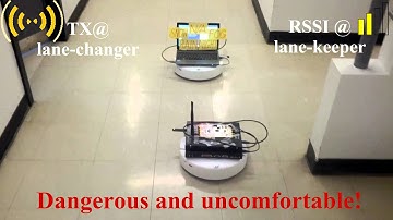 Episode 2 - OnCAR-enhanced Lane Change Assist (LCA)