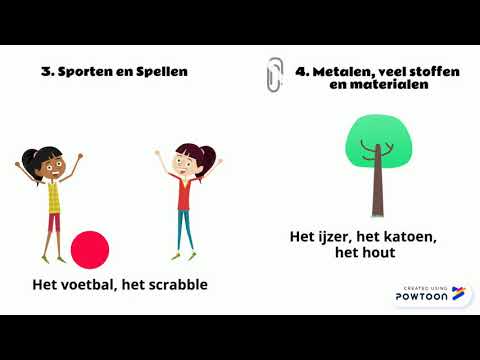 Lidwoorden: De of het? Deel 1- regels voor 'het' woorden. Nederlands leren: NT2, A1(Dutch beginners)