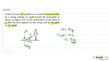 A block of mass M is pulled on a smooth horizontal table by a string making an angle `theta` wit...