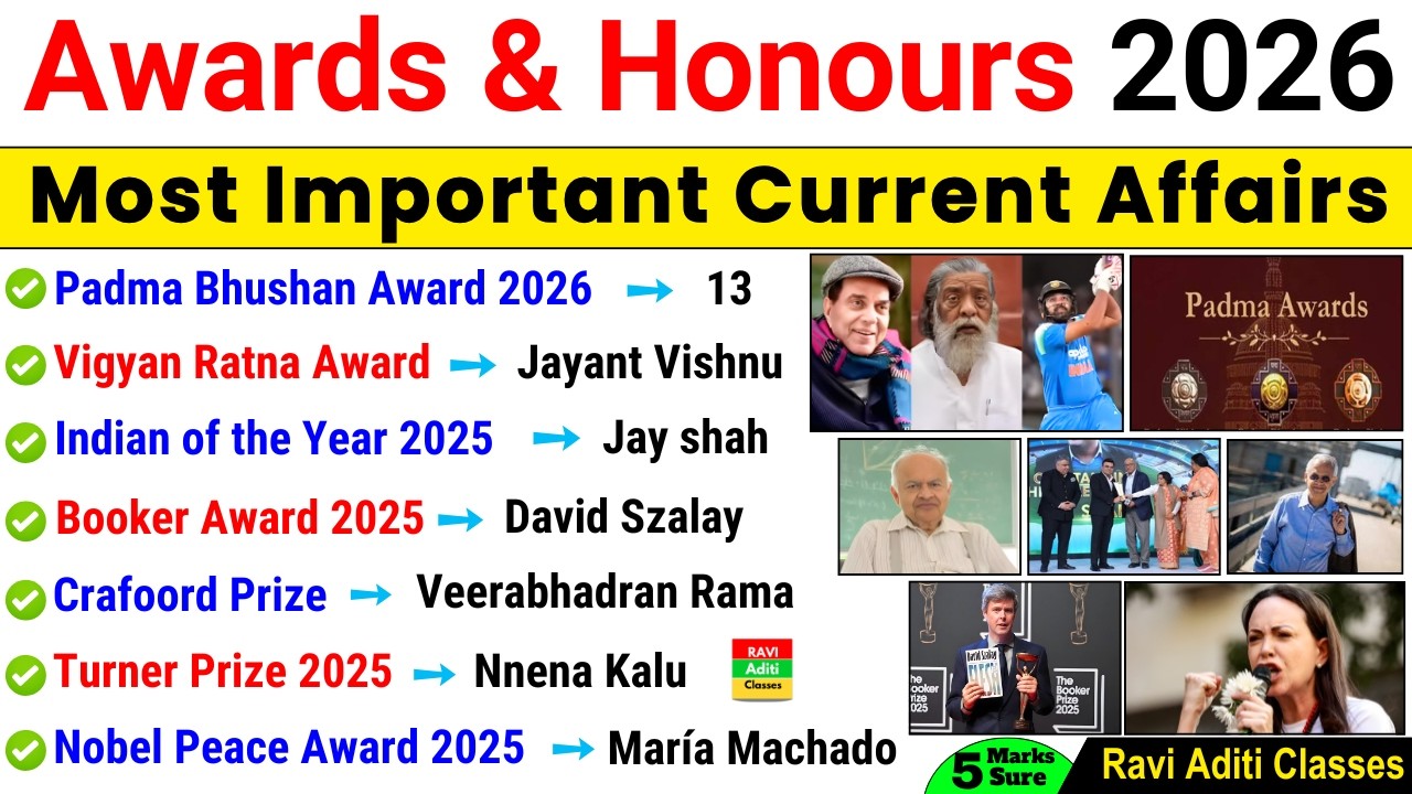 Awards and Honours 2026 Current Affairs | Important Awards 2026 | Current Affairs 2026 ssc railway