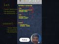 🚀 Variables in JavaScript