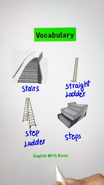 Important vocabulary 🇳🇿✅📚 #learning #vocabs #english #spokenenglish