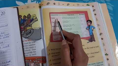 STD 5 EM MATHS CH 12 SMART CHARTS P 1 PUROHIT MONIKA