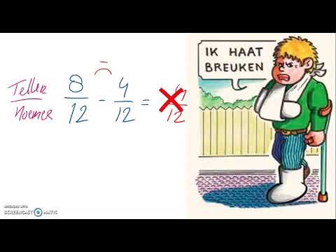 Video: Wat is het proces van het vergroten of verkleinen van een getal als je vermenigvuldigt met een breuk?