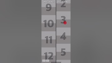 Unity Scroll Rect Custom