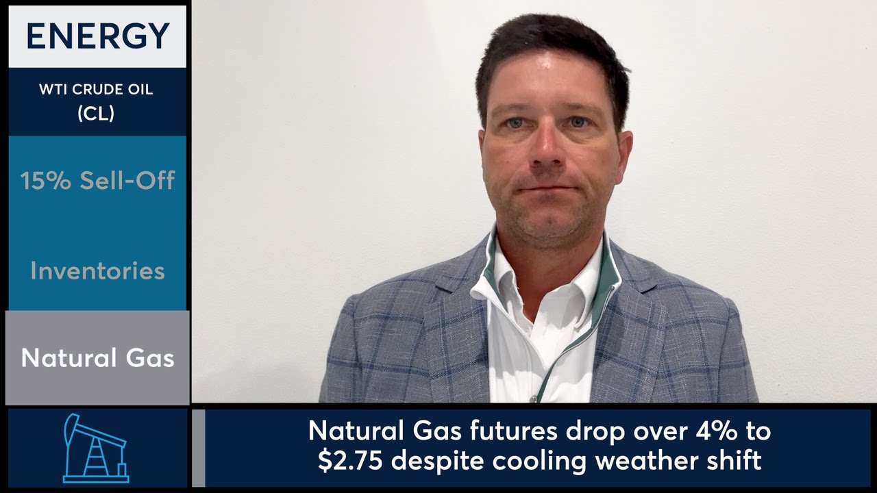 WTI Crude Oil futures plunged 15% on proposed ceasefire news. 4/7/26