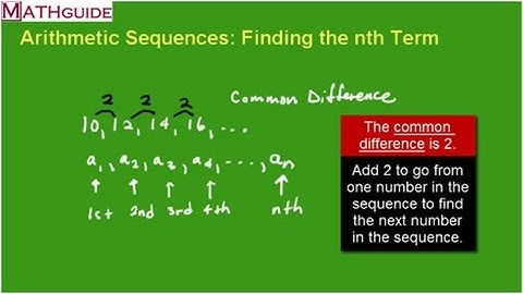 Arithmetic Sequences: Finding the nth Term