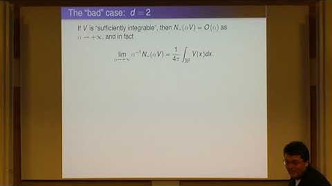 Eugene Shargorodsky | Negative eigenvalues of two-dimensional Schroedinger operators