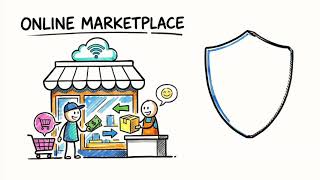 What Does Mercado Libre Actually Do? (The Amazon of Latin America)