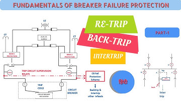 LBB PROTECTION || BREAKER FAILURE PROTECTION || CONCEPTS AND APPLICATIONS OF LBB OR BFR || PART-1