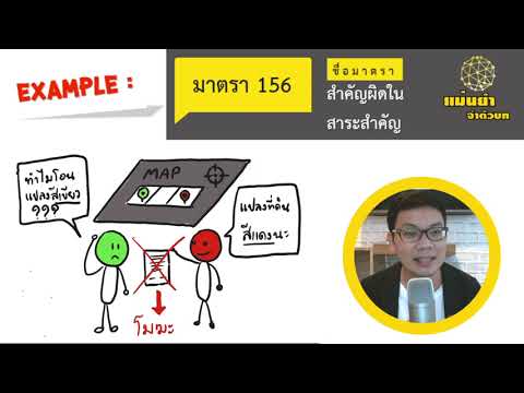 วีดีโอ: MP-156: บทวิจารณ์และบทวิจารณ์