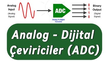 Analog-Dijital Çeviriciler (ADC): Dijital Dünyanın Vazgeçilmez Teknolojisi    #adc #elektronik