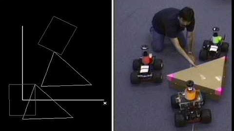 2002 - A test for object closure (at this time a novel manipulation technique)