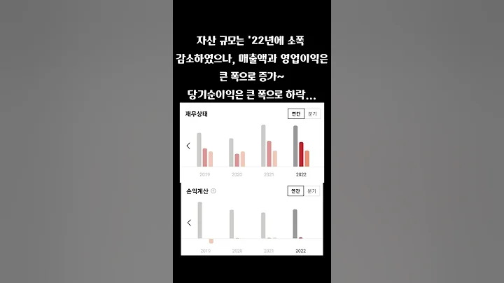 신송홀딩스(006880) 美·英, 후티 근거지 공습 개시 속 중동 지정학적 리스크 심화-투자평점 6.5/10.0 #신송홀딩스#006880 #대두 #음식료업종 #지주사 #투자