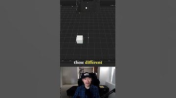 Play testing is fun for the prototyping phase - Making a game in Buildbox -Character 1.3: Hershey’s