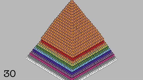 Learn to Count with Number Cube Pyramid | Power Point TV