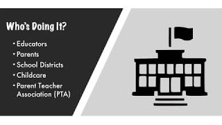 Module 1 Analysis and Application: Bloomz: The Parent Communication Application screenshot 2