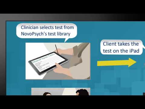 iPad App for Psychologists - NovoPsych Psychometrics
