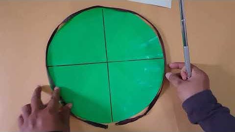 Asal usul rumus Keliling Lingkaran