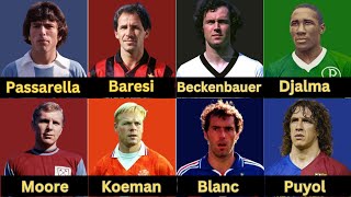 50 Best Defenders of All Time