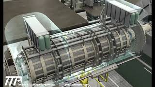 CBT COURSE SAMPLE: GE Generator for Tandem-Compound Steam Turbine - TTP
