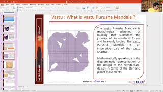 Vastu Professional Course | Batch 1 | Session 1