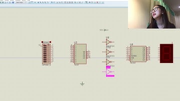 HW5_Decoder - Encoder / 7 Segment