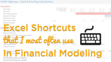 Financial Modeling Excel Shortcuts Video