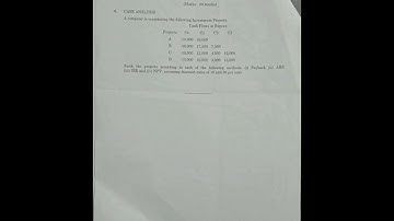 vsu mba 2 nd semester previous year question papers 2021