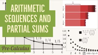 MA141 Arithmetic Sequences and Partial Sums