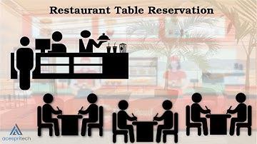 POS Restaurant Table Reservation
