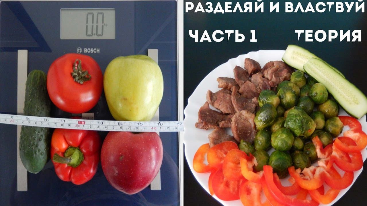 Какие продукты помогают похудеть — подробный список видео, Питание Какие продукты помогают похудеть — подробный список видео, Питание