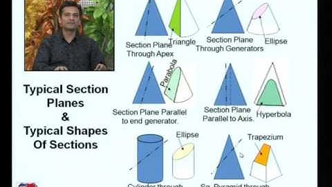 Sonigra Sunilkumar Mechanical Drafting Projections and sections of solids 1