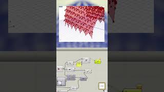 LunchBox Parametric Panelization grasshopper rhinocers tutorial