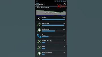 ✰☠ CyanogenMod ☠✰ - 10.2-20130917 -NIGHTLY-i9300 - Battery App