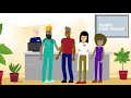 Health care homes animation