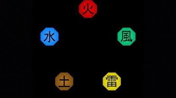 5 Elements Showcase | MCPE/MCBE Command Block Showcase