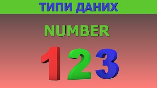 Number | Типи даних JavaScript. Для чого потрібен? Як вивчити? Основи JS. Чітко і ясно ази JS.