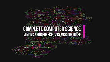 IGCSE Computer Science - Complete Map of Computer Science