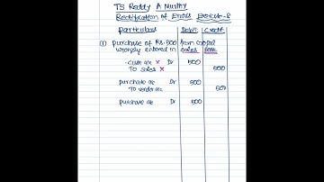 Rectification of Errors. Exercise 8. TS Reddy A Murthy. #bcomaccounting #accountancy