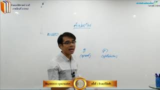 ติวสอบวิชา LAW2010 กฎหมายแพ่งฯ ค้ำประกัน ภาค 2/2562 ครั้งที่ 1