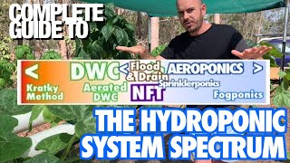 A Guide to Oxygen in Hydroponic and Aquaponic Systems.